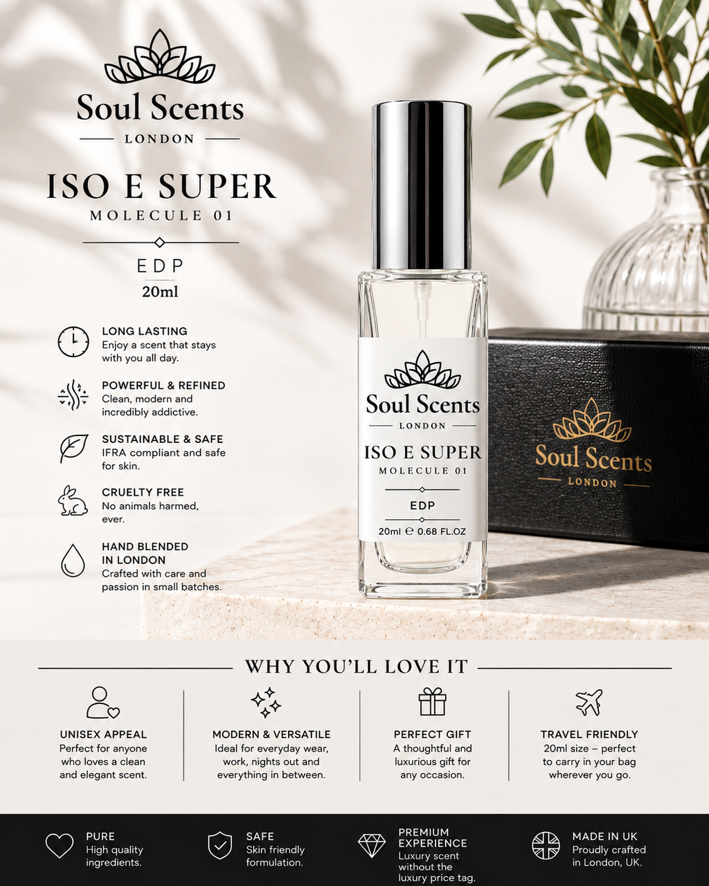 Iso E Super Molecule 01 + Ambroxan Molecule 02 | 2 × 20ml EDP set